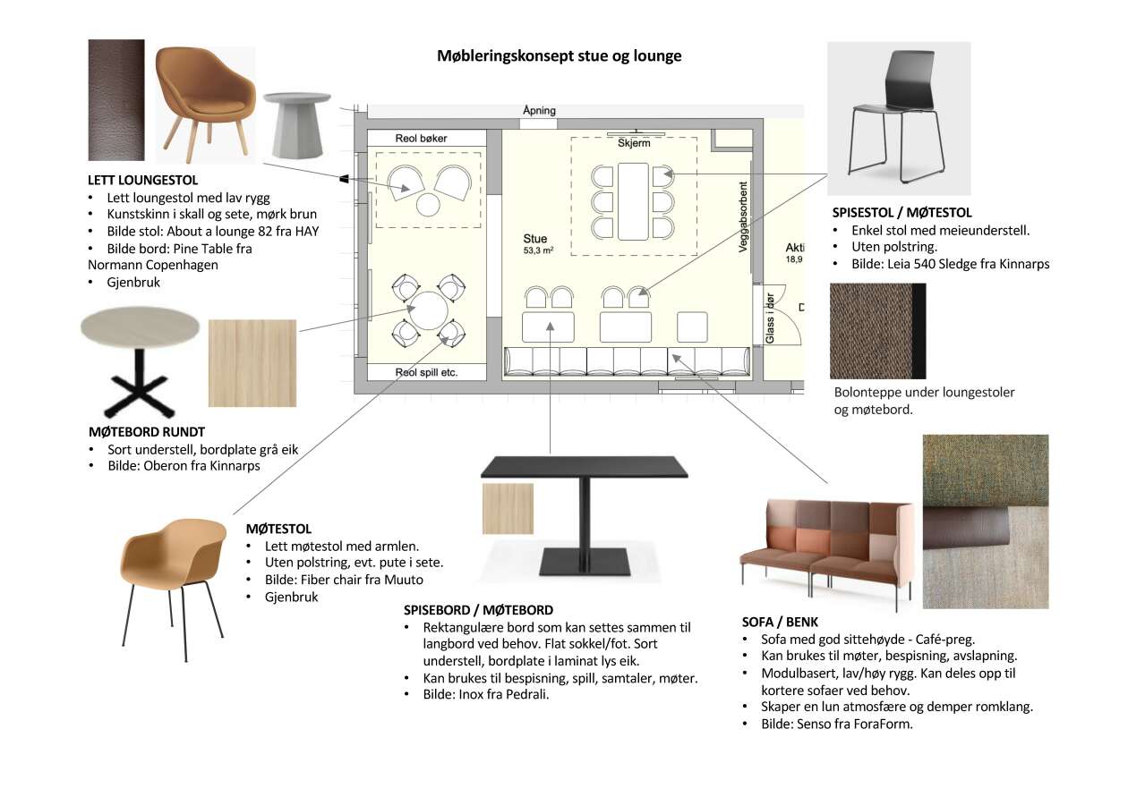 Brensmork 7 - møbelkonsept_til nettside